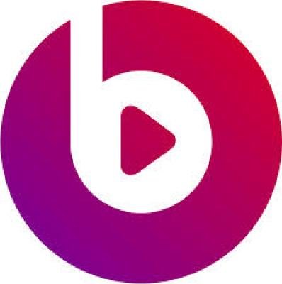 Music/Beats/Videos